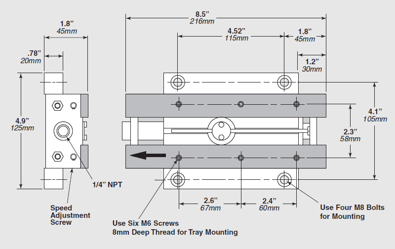 TP-10 Detailed View